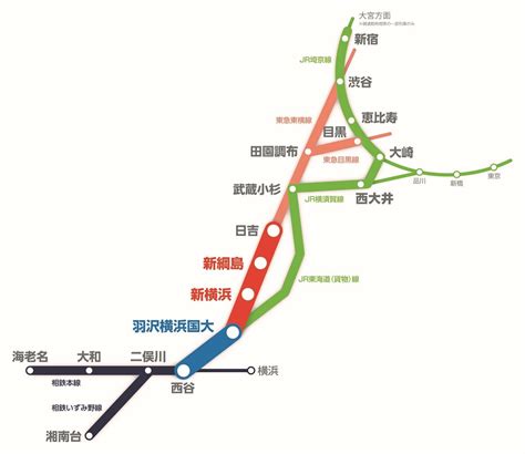 2023年3月に「新綱島駅」が開業！再開発で綱島はどう変わる？ 相鉄線に乗ろう‼