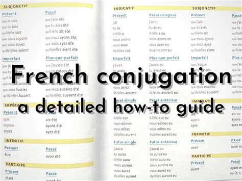 French Verb Être How To Use Conjugation And Examples Transtle Je