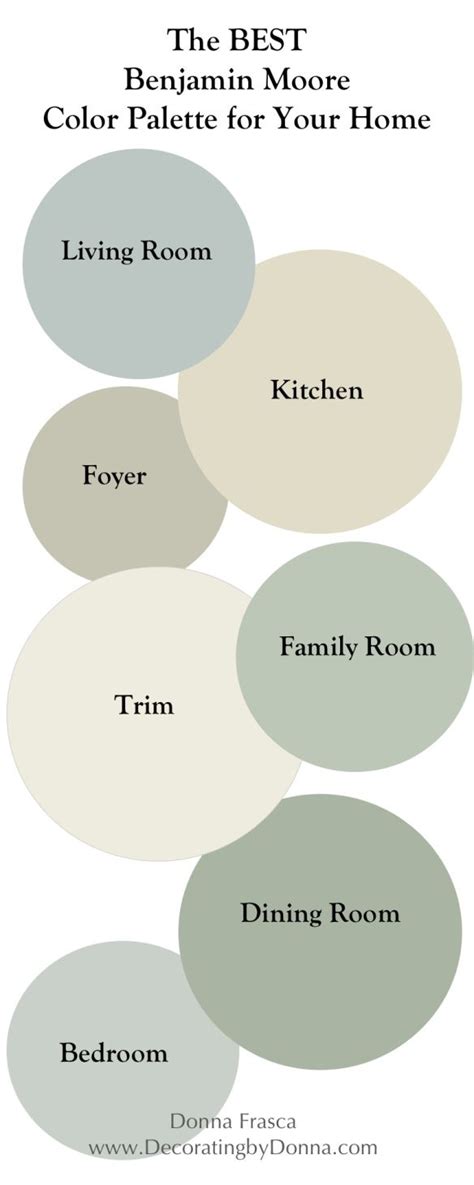 The Best Benjamin Moore Coastal Color Palette For Your Home Updated