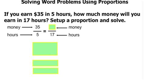 Word Problems Solving By Unit Rate Proportion YouTube