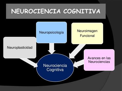 La Neurociencia Cognitiva