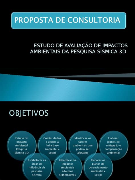 Modelo De Proposta De Consultoria Pdf