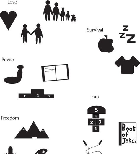 pictograms