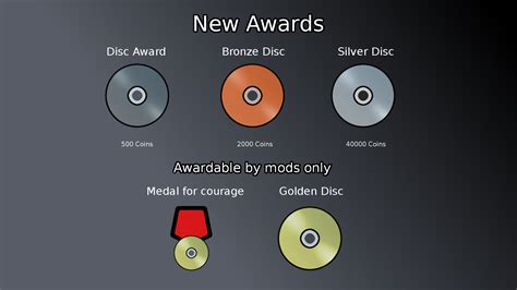 New Awards : r/DiscDriveMasterRace