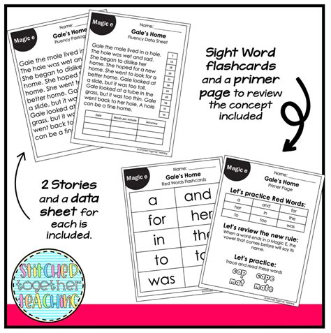 Decodable Reading Passages Open And Closed Syllables Orton Gillingham Base Made By Teachers