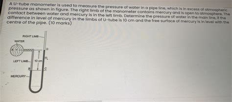 Solved A U Tube Manometer Is Used To Measure The Pressure Of Chegg