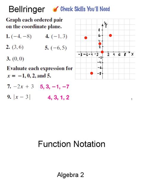 1 Function Notation | PDF | Function (Mathematics) | Functions And Mappings