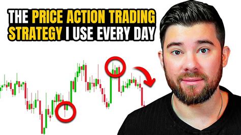 Mastering Forex Trading A Profitable Strategy Revealed