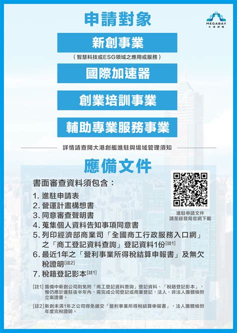 85大樓有救？ 高市府新創基地9月開幕 首年免租金 好新聞