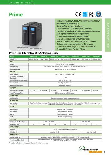 All Voltronic Power catalogs and technical brochures