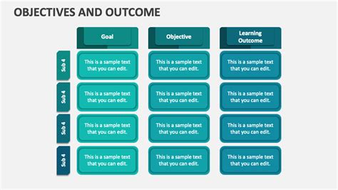 Objectives And Outcome Powerpoint And Google Slides Template Ppt Slides