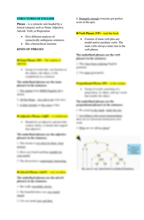 Solution Structures Of English Grammatical Categories Studypool