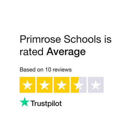 Primrose Schools Reviews | Read Customer Service Reviews of ...