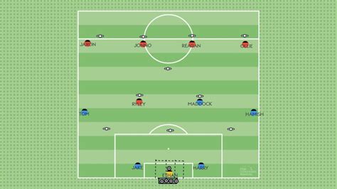 2023 S11 Passing With Transition The Coaching Manual