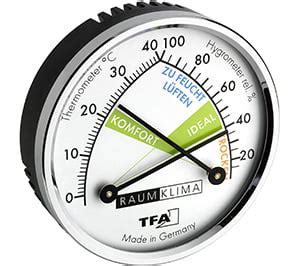 Beste Gew Chshaus Thermometer Im Test Vergleich Empfehlung