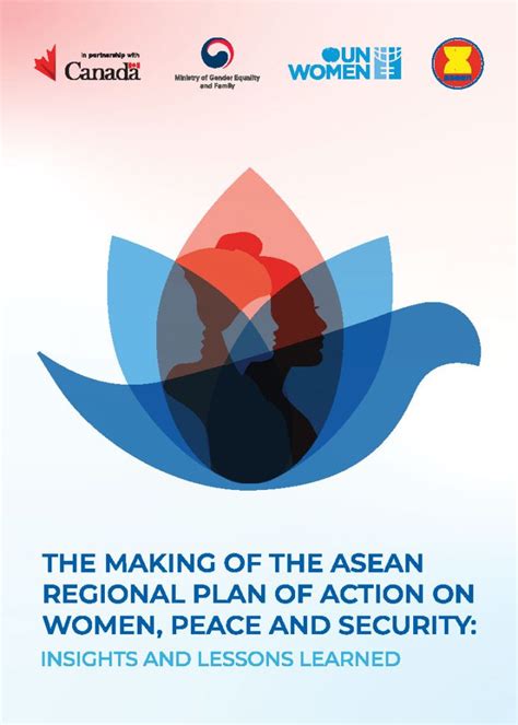 The Making Of The Asean Regional Plan Of Action On Women Peace And