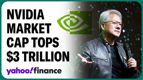 Nvidia Market Cap Tops 3trillion Stock Hits New Record High YouTube