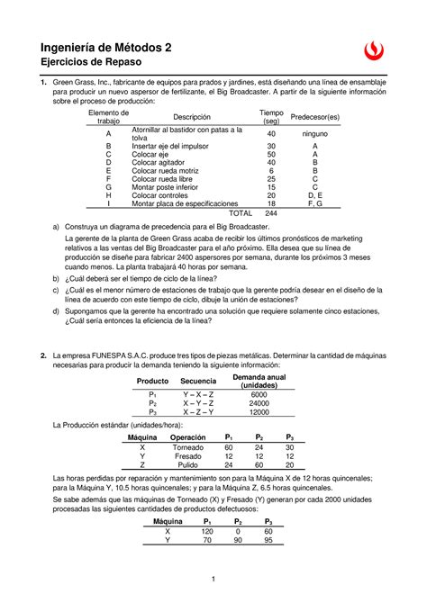 Ejercicios repaso 3 sol Ingeniería de Métodos 2 Ejercicios de Repaso