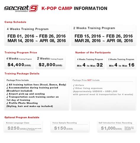 Secret S K Pop Training Camp A Day In The Life Of A Camp Participant