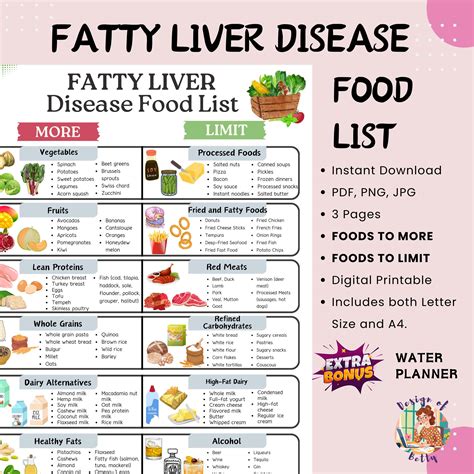 fatty liver disease meal chart  food list  fat   sugar