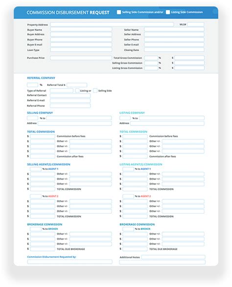 Real Estate Interactive Forms And Worksheets Dotloop