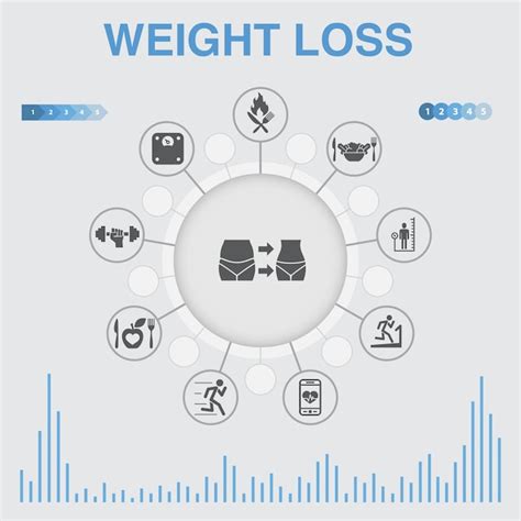 Premium Vector Weight Loss Infographic With Icons Contains Such