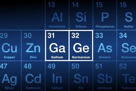 Gallium And Germanium On Periodic Table Of The Elements Gallium