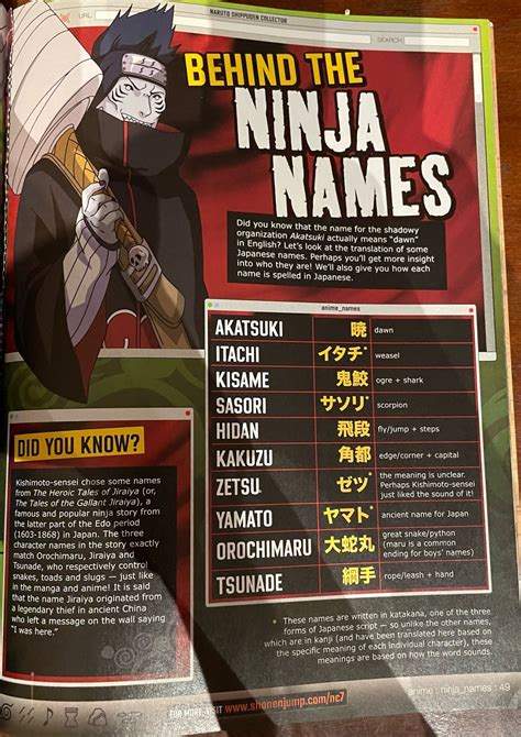 @naruto-facts on Tumblr