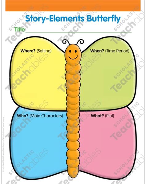 Story Elements Butterfly Graphic Organizer Printable Graphic Worksheets Library