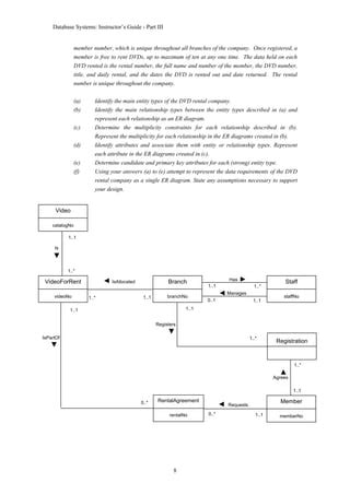 Solution Manual For Database Systems A Practical Approach To Design