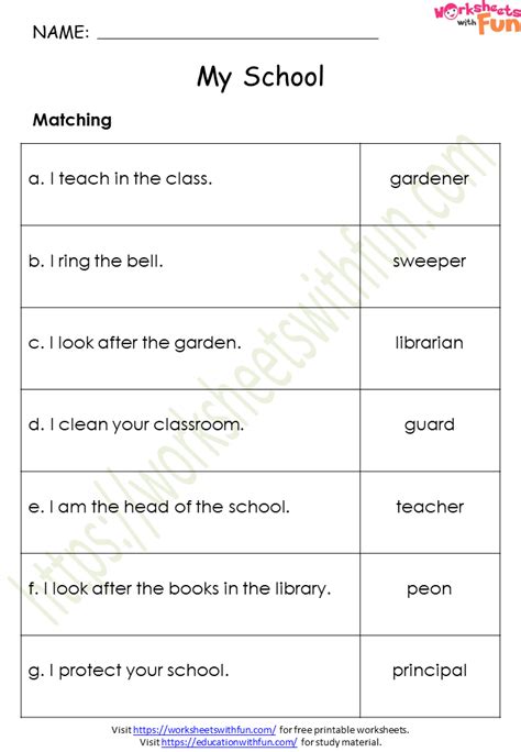 Environmental Science Class My School Worksheet Wwf