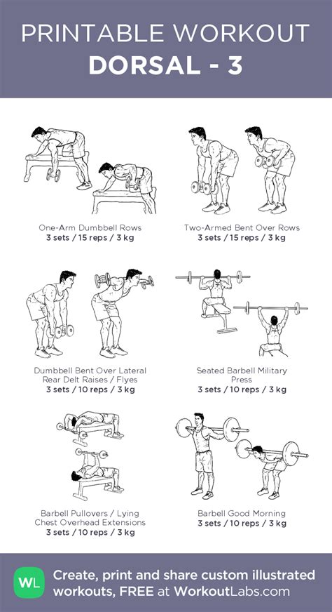 Wednesday Workout Triceps · Free Workout By Workoutlabs Fit Artofit