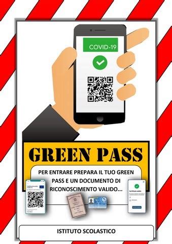 Cartelli Richiesta Del Green Pass Covid