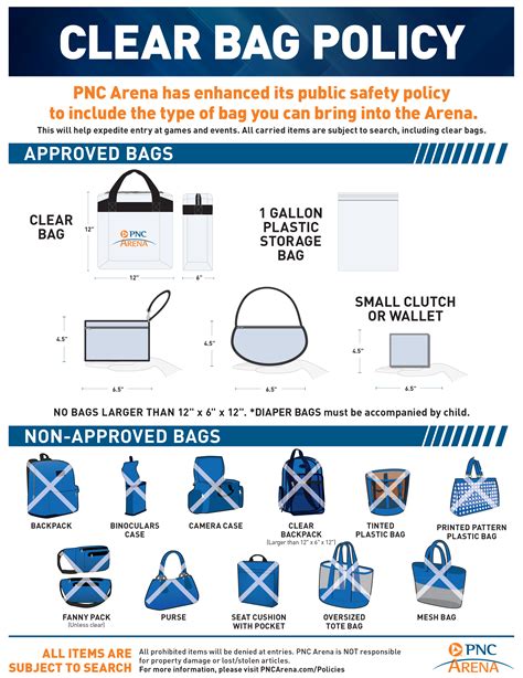 Nationals Park Bag Policy: Rules For Game Day Access