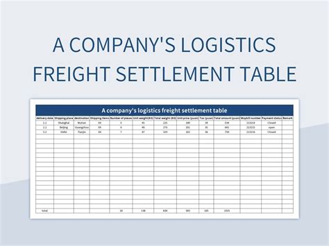 Free Logistics Freight Templates For Google Sheets And Microsoft Excel