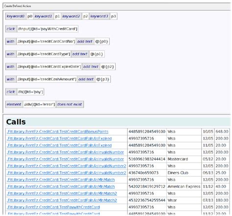 A possible abstraction. | Download Scientific Diagram 