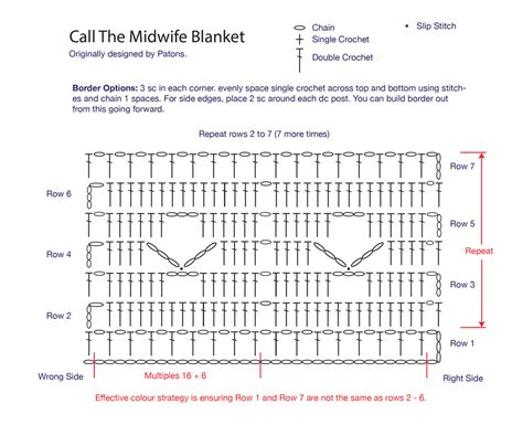 How To Crochet Call The Midwife Blanket Pattern Tutorial The