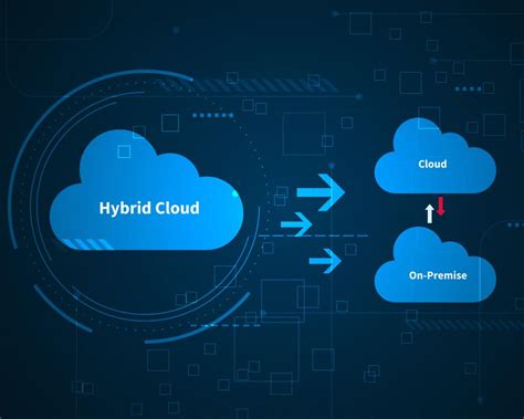 5 Reasons Why Cloud Engineers Suggest Hybrid Cloud Big Data Analytics