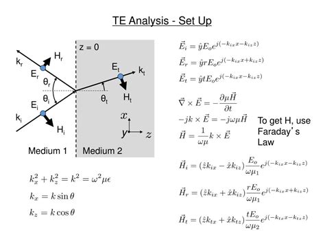 Ppt Fresnel Equations And Em Power Flow Powerpoint Presentation Free