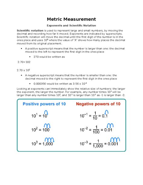 Week1notes Edapt Notes Week 1 Chemistry From Edapt Metric