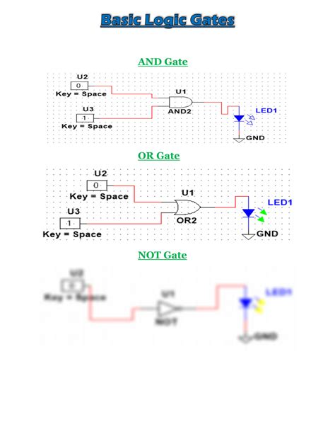 SOLUTION: Basic logic gates Diagrams - Studypool