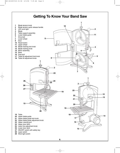 Getting To Know Your Band Saw Skil 3385 01 User Manual Page 8 56