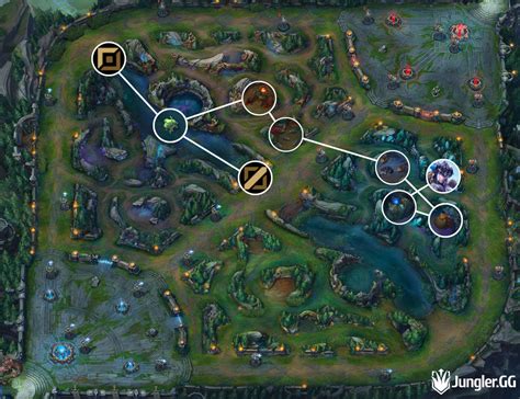 Sejuani Build Guide Sejuani Jungle Guide For Ganking League Of