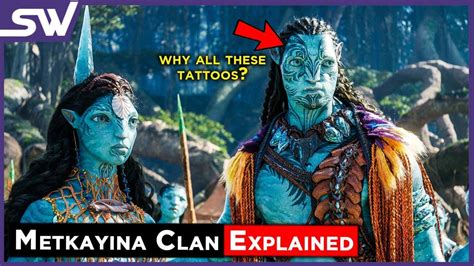 Avatar Water Clan The Metkayina Clan Explained Youtube