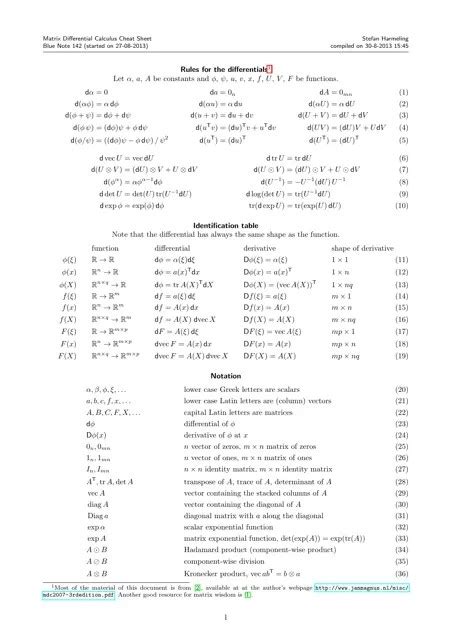 The Best 20 Bc Calculus Cheat Sheet Learnfoolcolor