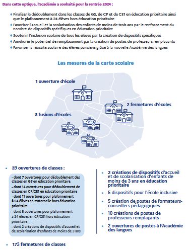 COMMUNIQUE DE PRESSE RELATIF AUX MESURES DE CARTE SCOLAIRE DU PREMIER