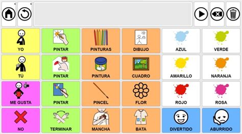 Comunicador Asterics Grid Tableros De Comunicaci N Para Trabajar El