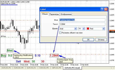 Master The Art Of Trading With The Mt5 Backtesting Simulator Optimize