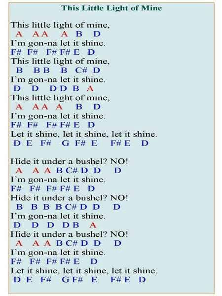 Chords For This Little Light Of Mine | Chords And Lyrics