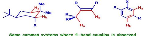 Coupling Constants Nmr Spectroscopy Organic Chemistry Pdf Download